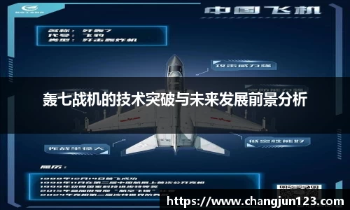 轰七战机的技术突破与未来发展前景分析