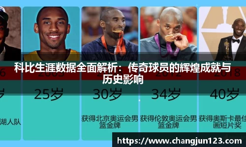 科比生涯数据全面解析：传奇球员的辉煌成就与历史影响