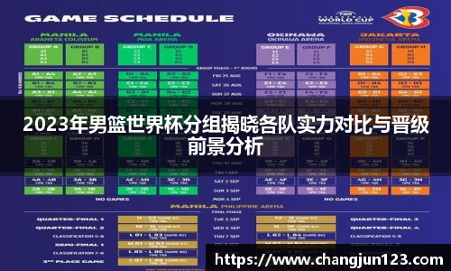 星空体育首页
